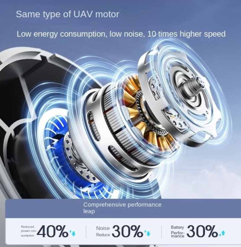 Handheld Mini Fan Battery Operated Small Personal Portable Fan Speed Adjustable USB Rechargeable Fan